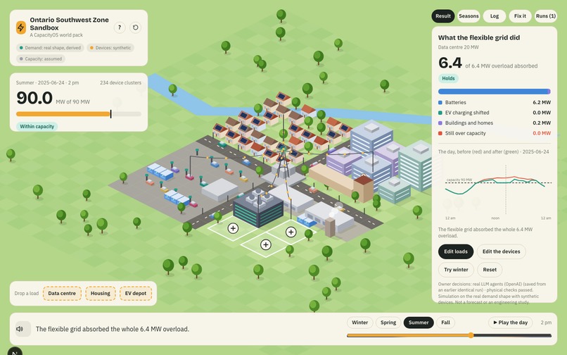Capacity OS – screenshot 1