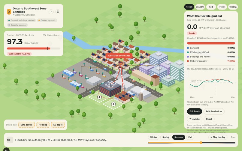 Capacity OS – screenshot 2