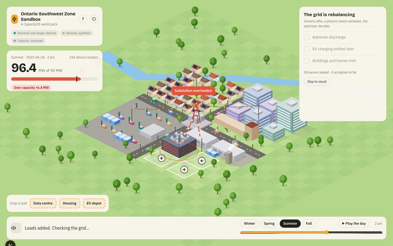Capacity OS – screenshot 5