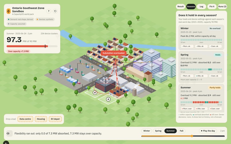 Capacity OS – screenshot 7