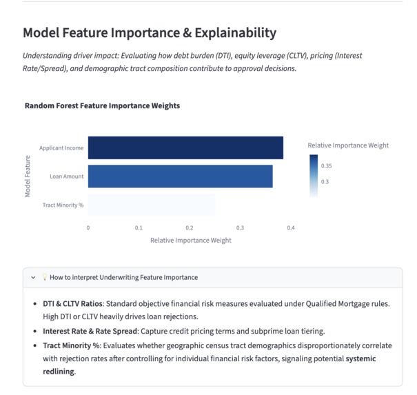 Consumer Protection & Financial Equity Engine – screenshot 6