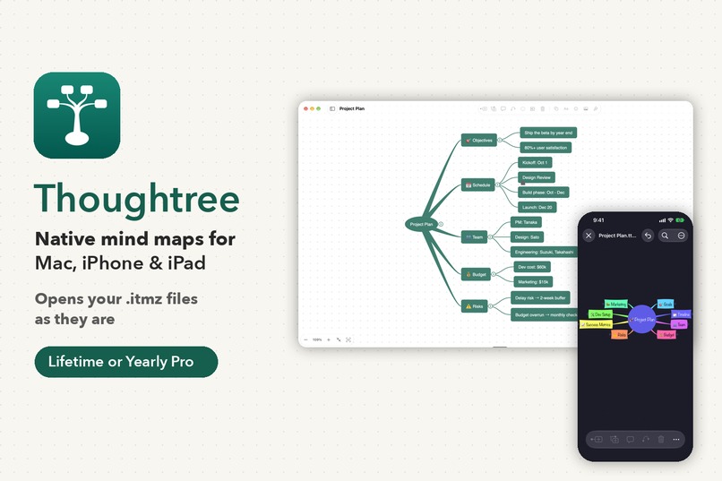 Thoughtree: Mind Map & Outline – screenshot 1
