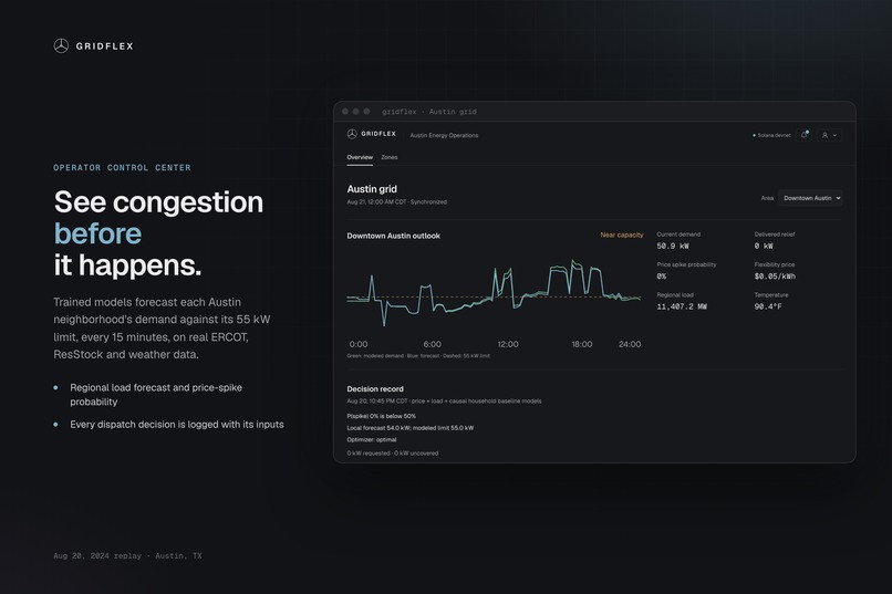 GridFlex – screenshot 3