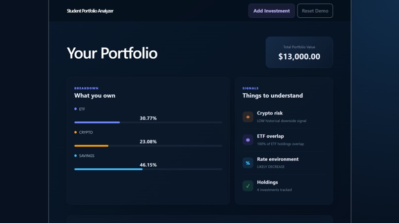 Student Portfolio Analyzer – screenshot 1