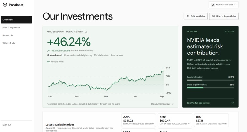 PandaSet – screenshot 4