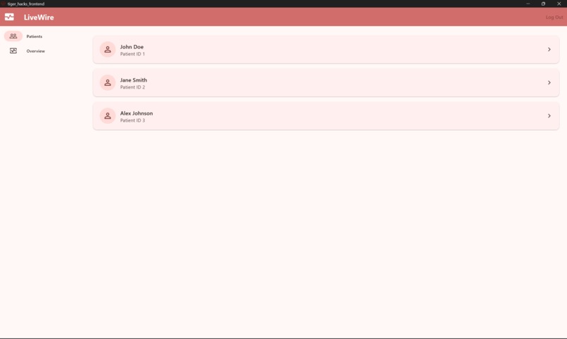 LiveWire – screenshot 4