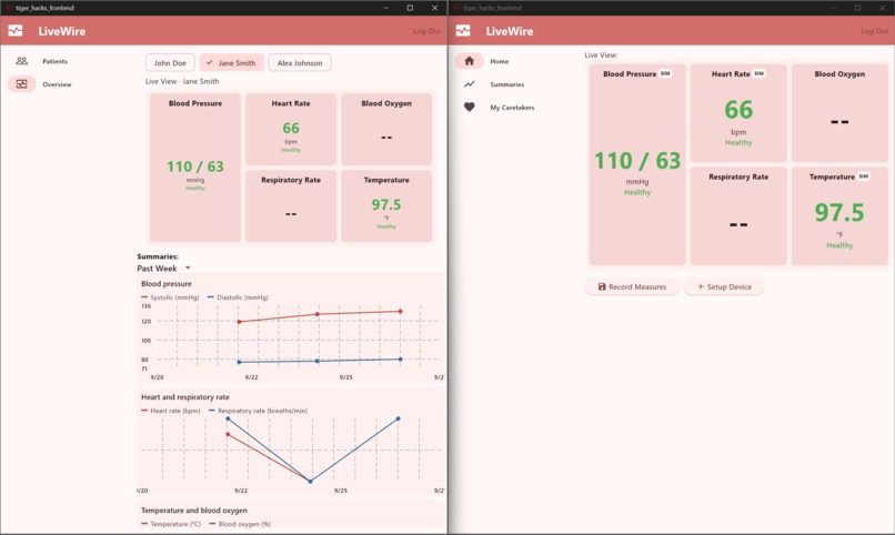 LiveWire – screenshot 11