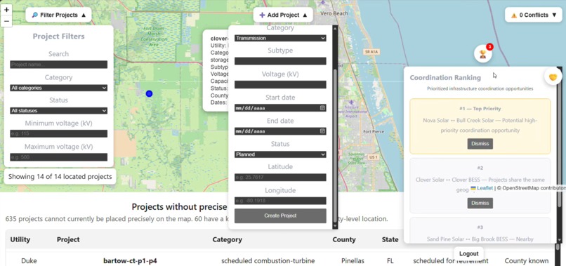 Dori: Grid Planning and Coordination – screenshot 4