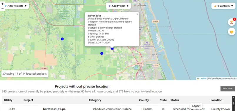Dori: Grid Planning and Coordination – screenshot 2