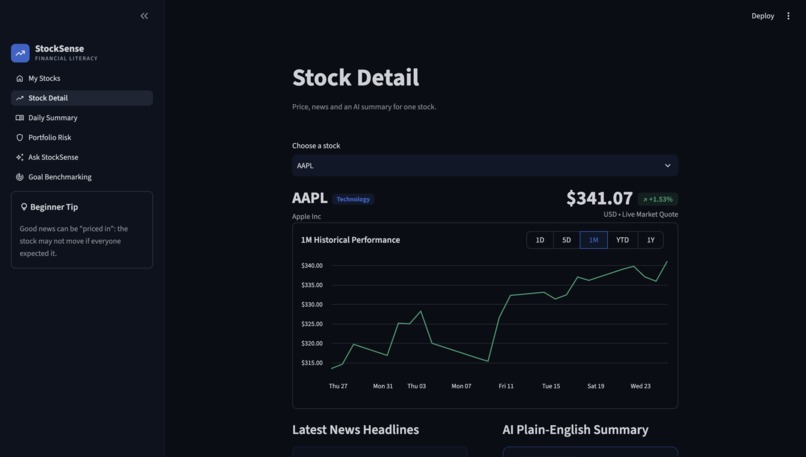 StockSense – screenshot 2
