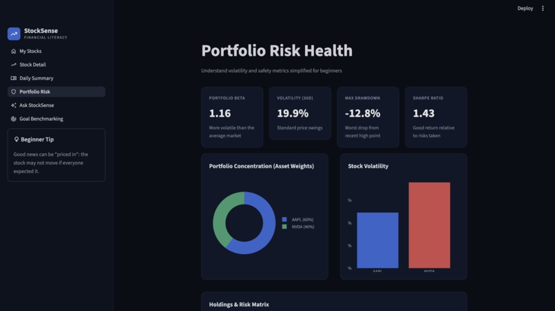 StockSense – screenshot 5