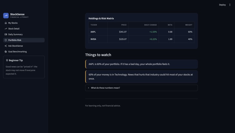 StockSense – screenshot 6