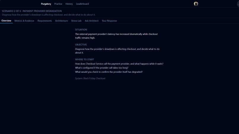 Purgatory – screenshot 3