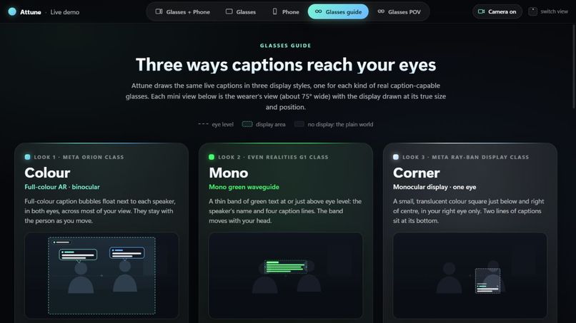 Attune – screenshot 4