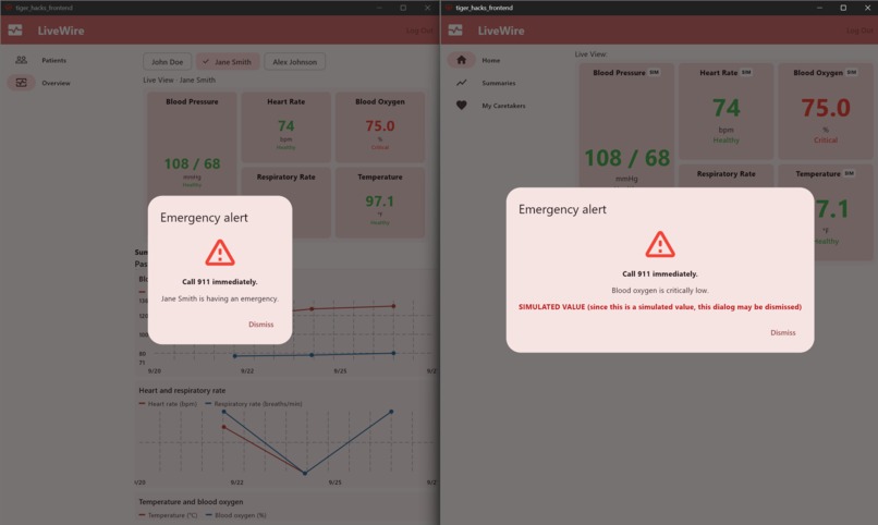 LiveWire – screenshot 13