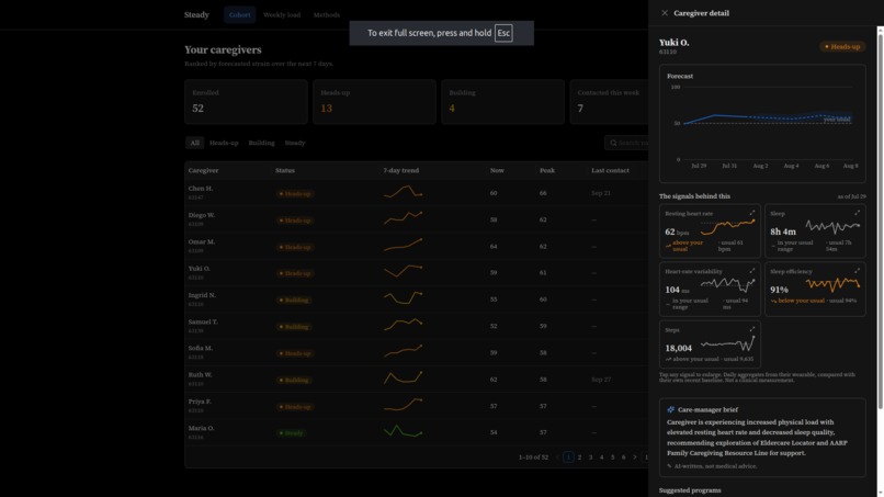Steady – screenshot 1