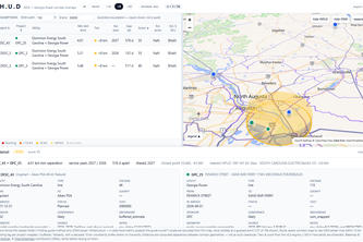 CHUD ( Coordination Hub for Utility Development )