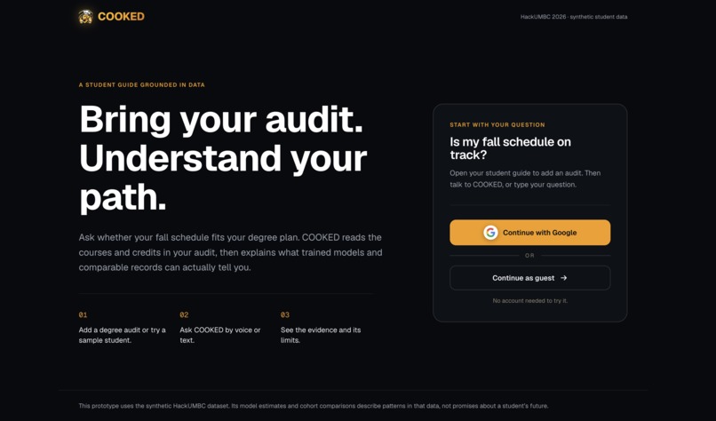 Cooked – screenshot 2