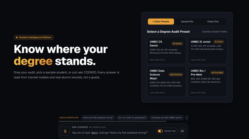 Cooked – screenshot 3