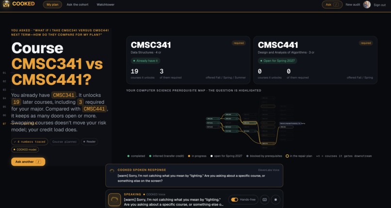 Cooked – screenshot 4