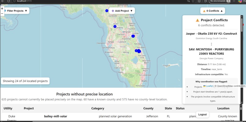 Dori: Grid Planning and Coordination – screenshot 3
