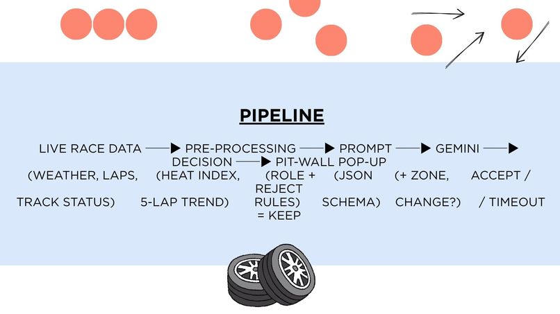 CoolPit – screenshot 6