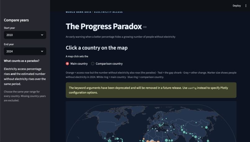 The Progress Paradox – screenshot 1