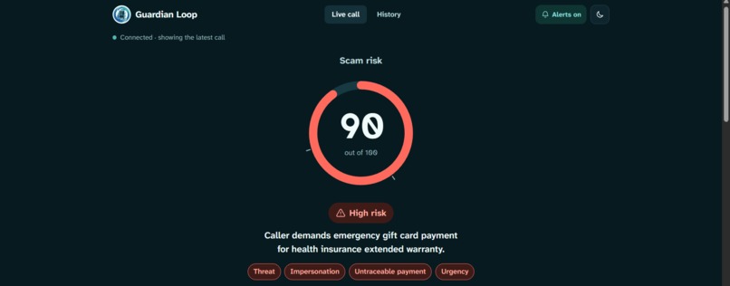 Guardian Loop – screenshot 1
