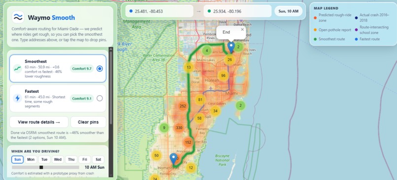 Waymo Smooth – screenshot 1