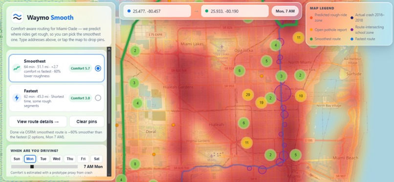 Waymo Smooth – screenshot 3