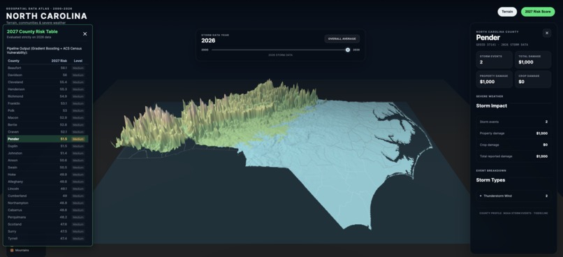NC Storm Risk Atlas – screenshot 1