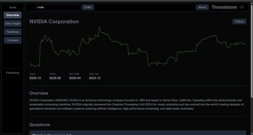 Threadstone – screenshot 2