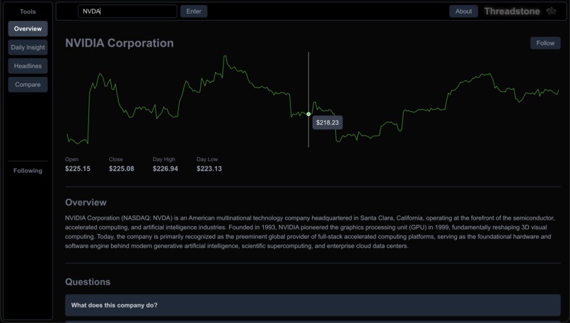 Threadstone – screenshot 4