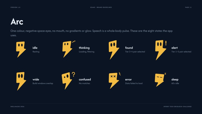 Seams – screenshot 5