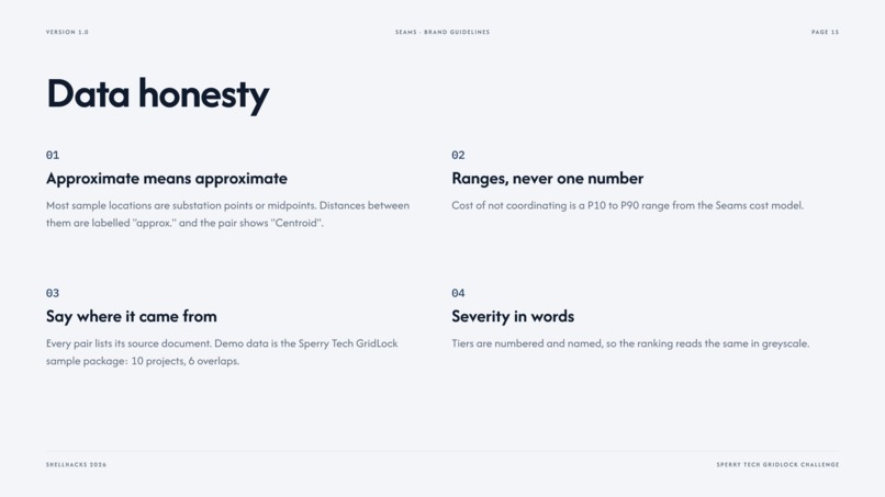 Seams – screenshot 6