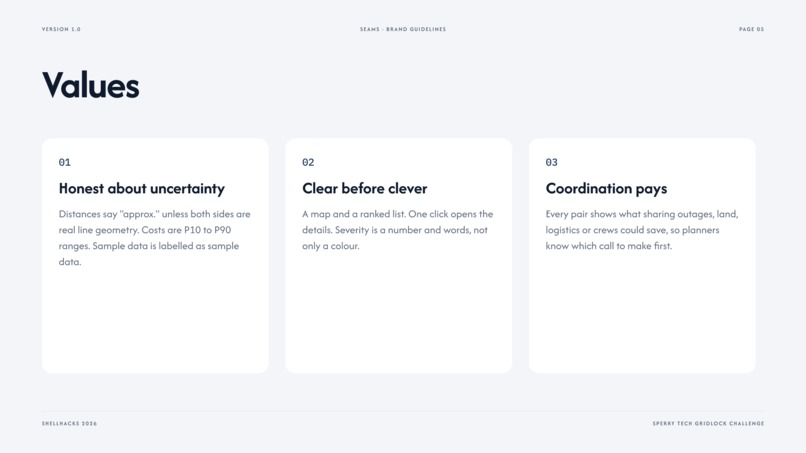 Seams – screenshot 7