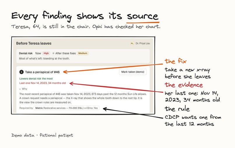 Ophi – screenshot 12