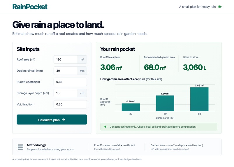 RainPocket – screenshot 1