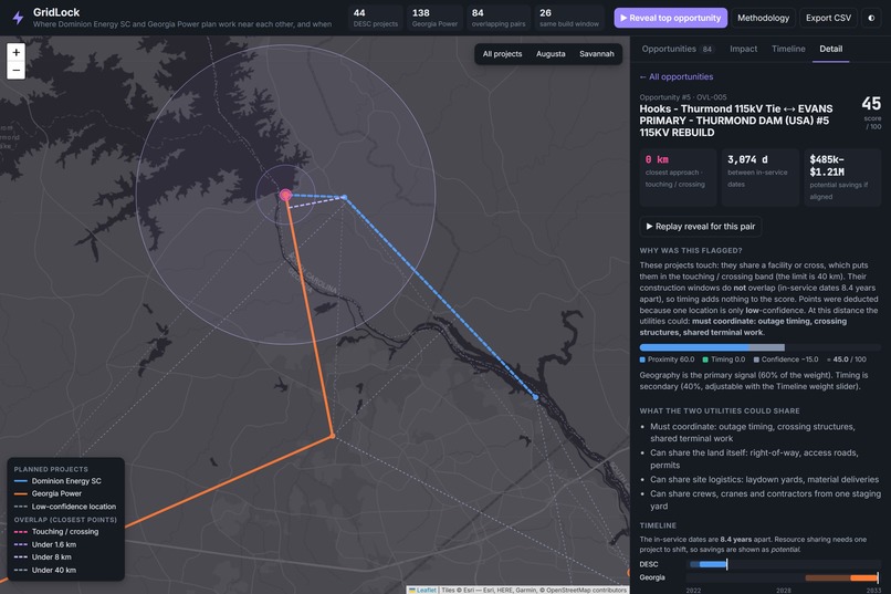 GridLock – screenshot 3