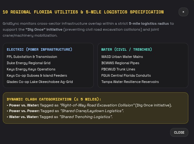 GridSync – screenshot 6