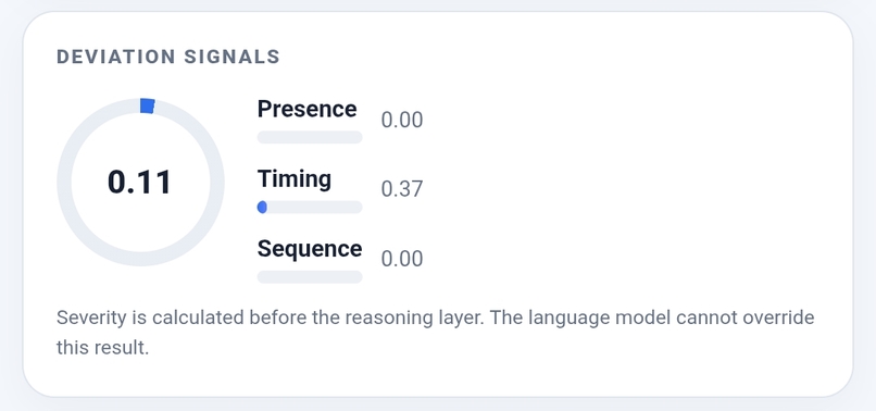 Tend – screenshot 3