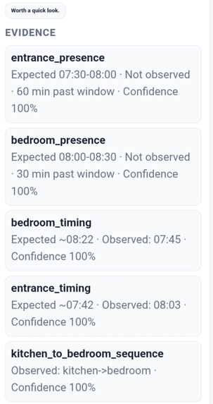 Tend – screenshot 4