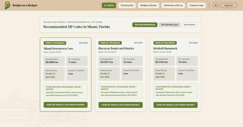Budgie On A Budget – screenshot 4