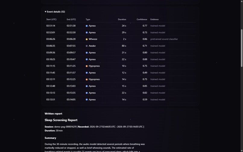 SleepSafe – screenshot 5