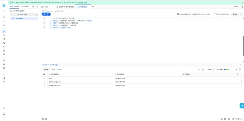 Veritas.ai – screenshot 6