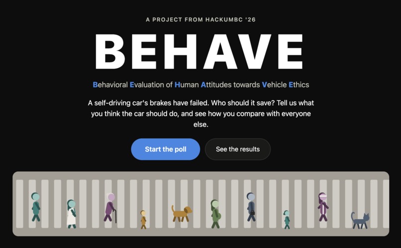 BEHAVE – screenshot 1
