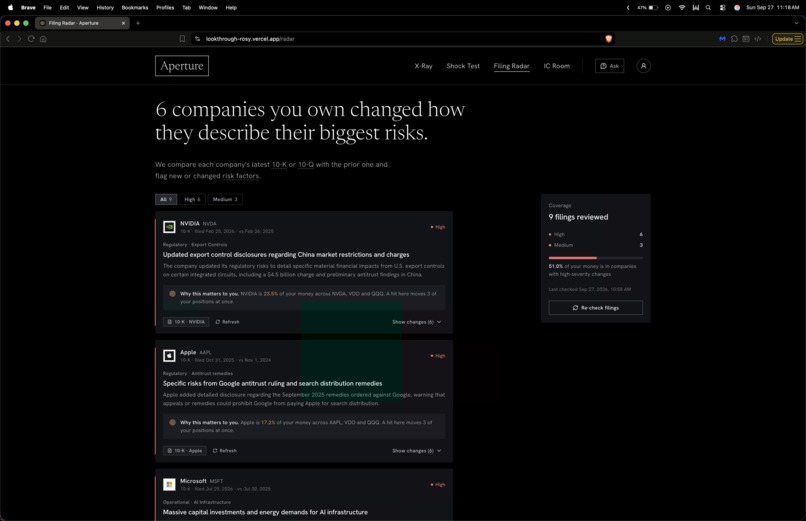 Aperture – screenshot 2