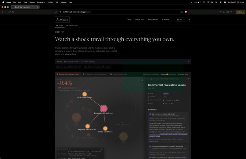Aperture – screenshot 3
