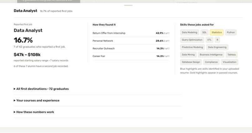 Grit – screenshot 4