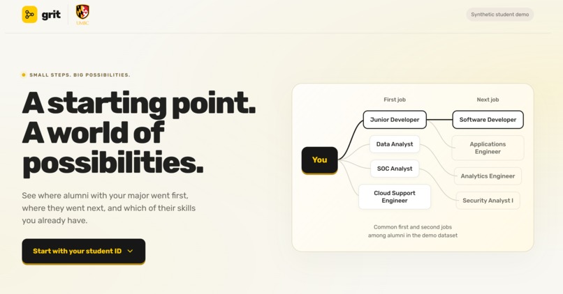 Grit – screenshot 1